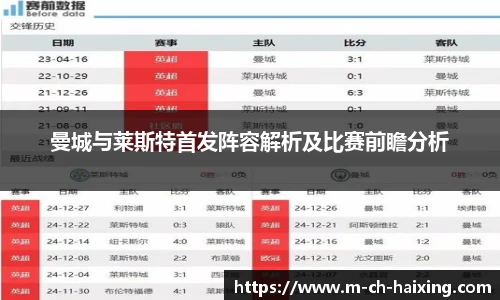 曼城与莱斯特首发阵容解析及比赛前瞻分析
