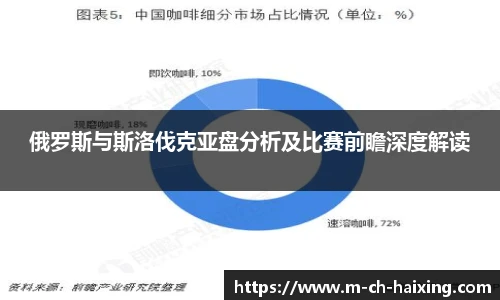 俄罗斯与斯洛伐克亚盘分析及比赛前瞻深度解读