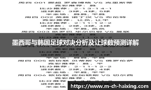 墨西哥与韩国足球对决分析及让球数预测详解